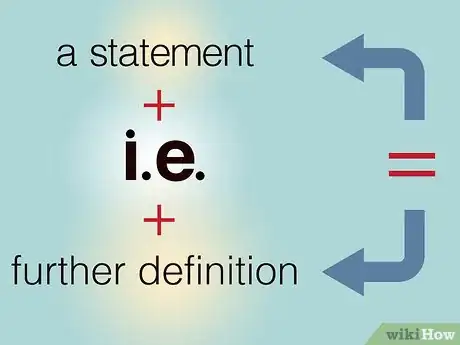 Image titled Use "i.e." Versus "e.g." Step 11